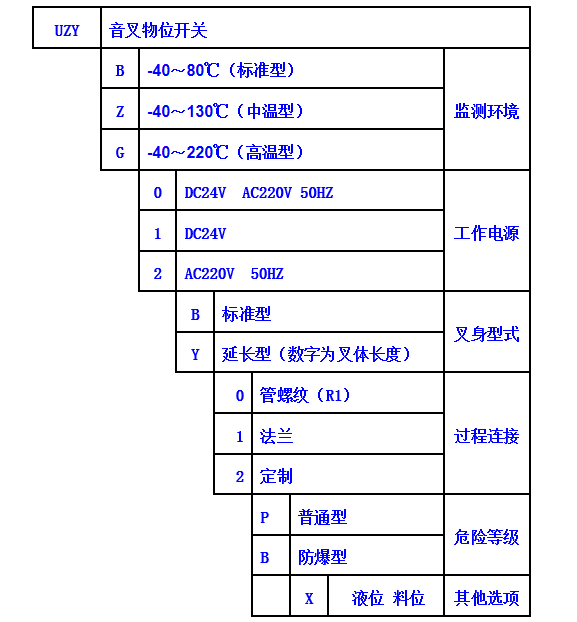 QQ截图20160312171119.png